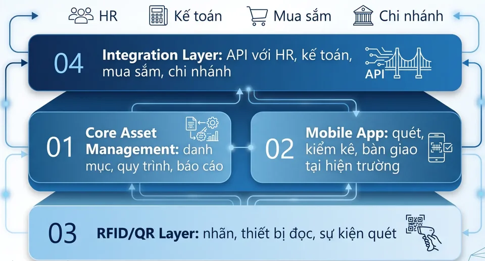 HYSMART AI Workstation LT-215 & SONY 12MP Camera